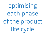 optimising  each phase  of the product  life cycle